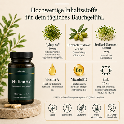 HelicoEx®